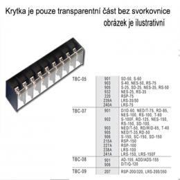 TBC-07 Krytka RS-100/150,S-150,SD-100/150,RD-50 TBC-07 Krytka RS-100/150,S-150,SD-100/150,RD-50